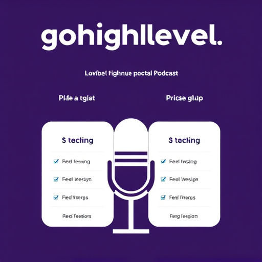 gohighlevel podcast pricing plans
