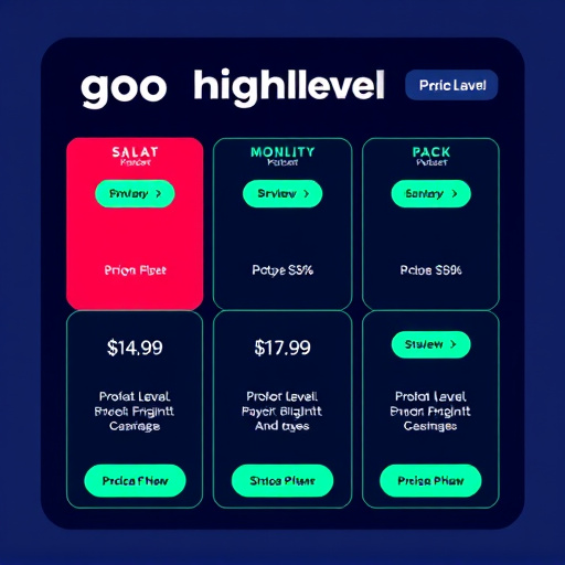 gohighlevel podcast pricing plans