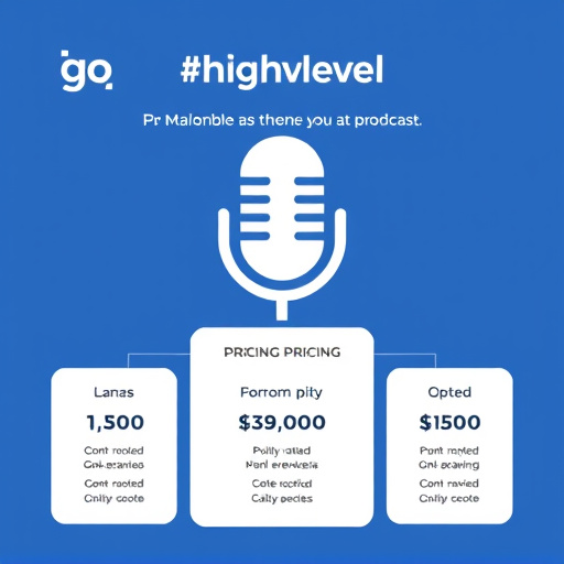 gohighlevel podcast pricing plans