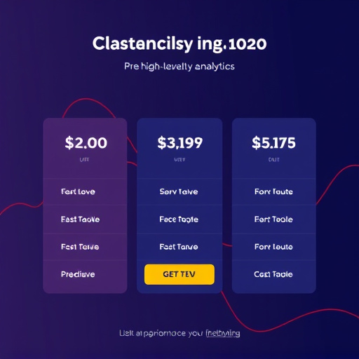 gohighlevel-predictive-analytics-pricing-640x480-10000644.jpeg