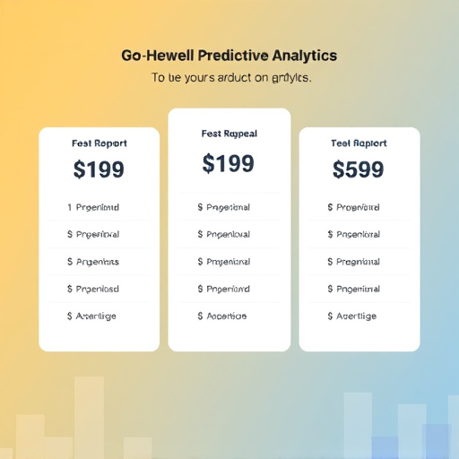 gohighlevel predictive analytics pricing