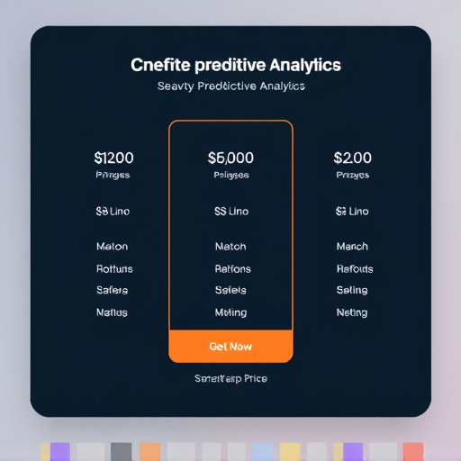 gohighlevel predictive analytics pricing