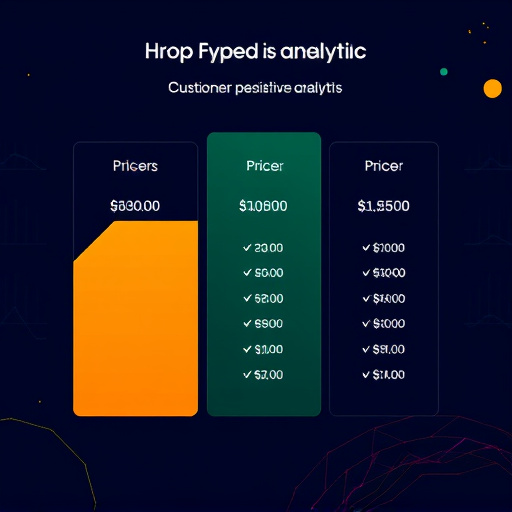 gohighlevel predictive analytics pricing