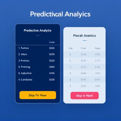 gohighlevel predictive analytics pricing