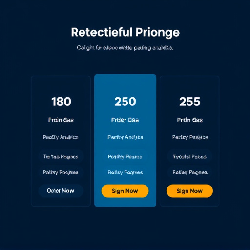 gohighlevel-predictive-analytics-pricing-640x480-96204486.jpeg