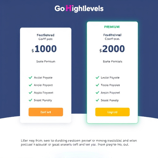 gohighlevel premium pricing