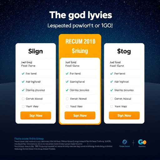 gohighlevel premium pricing