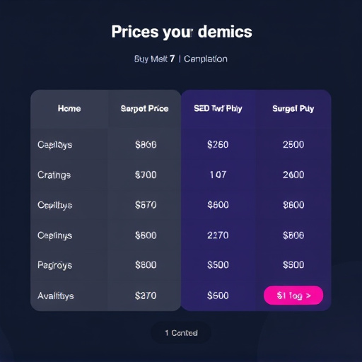 gohighlevel price comparison