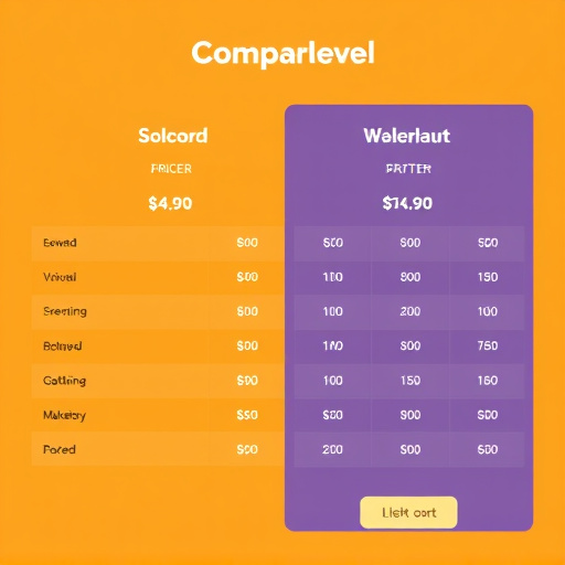 gohighlevel-price-comparison-640x480-87676492.jpeg
