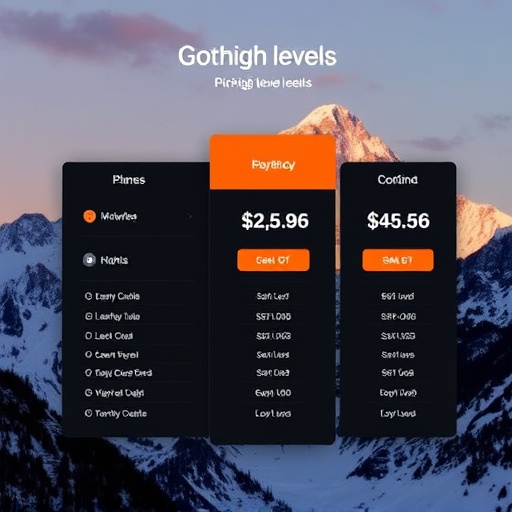gohighlevel price plans