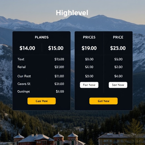 gohighlevel price plans