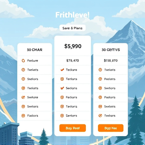 gohighlevel price plans