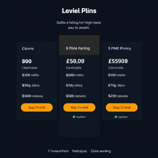 gohighlevel price plans