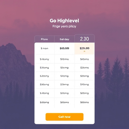 gohighlevel price plans