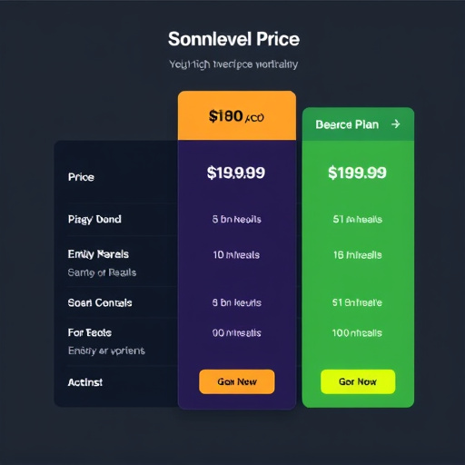gohighlevel price plans