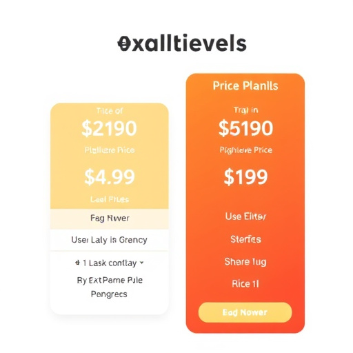 gohighlevel price plans