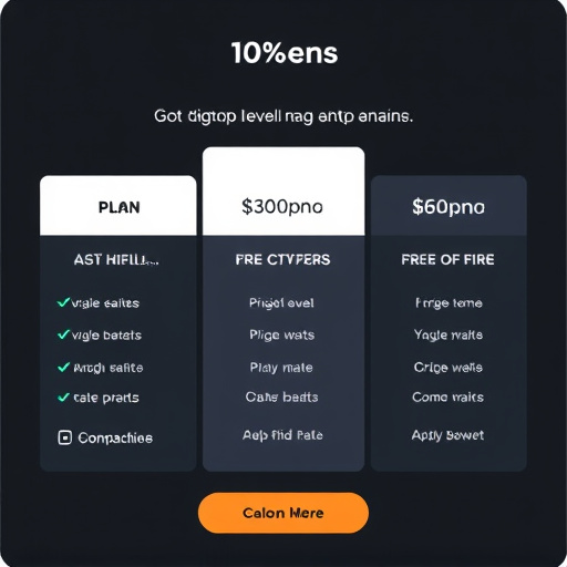 gohighlevel price plans