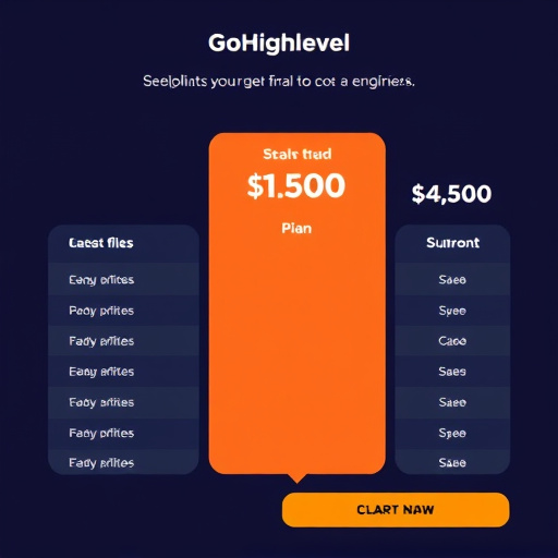 gohighlevel price plans