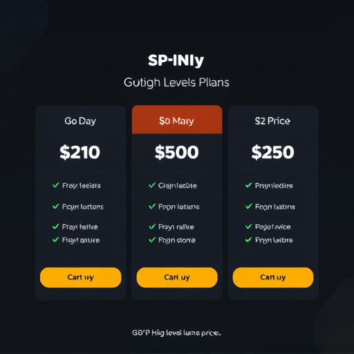 gohighlevel price plans