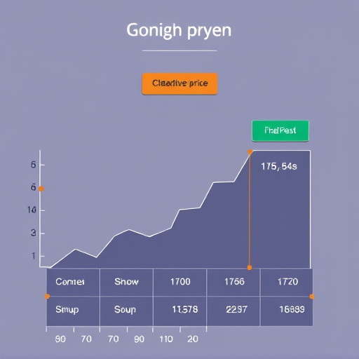 gohighlevel price structure