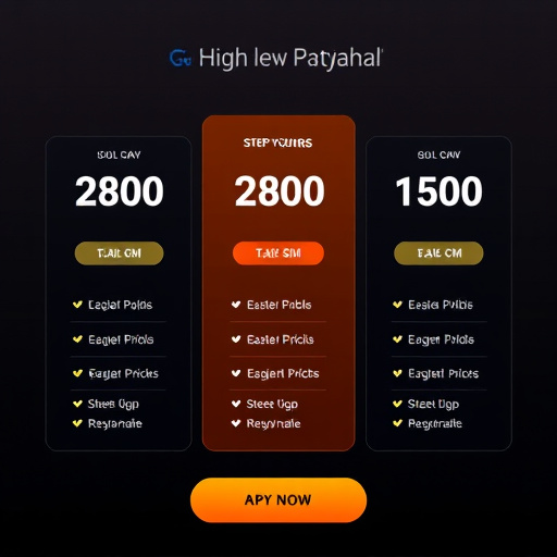 gohighlevel pricing