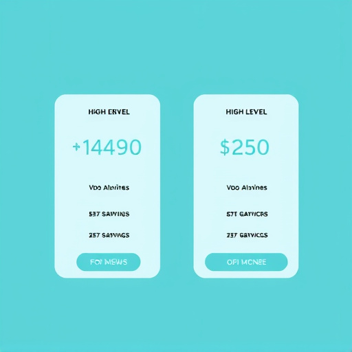 gohighlevel pricing