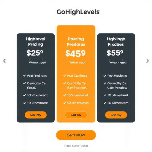 gohighlevel pricing