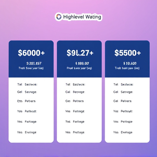 gohighlevel pricing