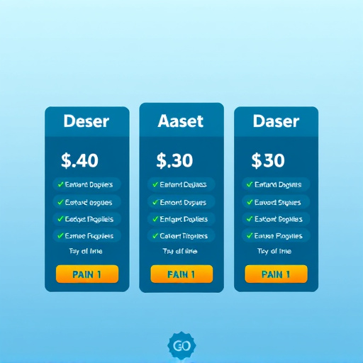 gohighlevel pricing