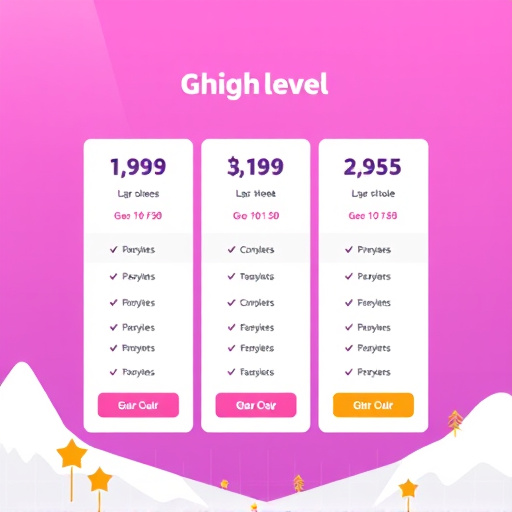 gohighlevel pricing