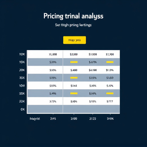 gohighlevel pricing analysis