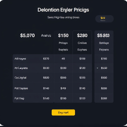 gohighlevel pricing analysis