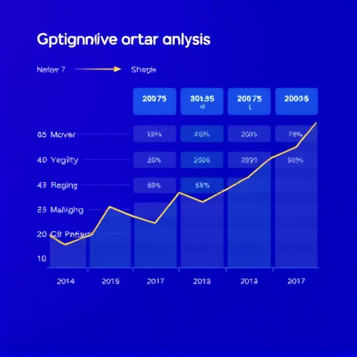 gohighlevel pricing analysis