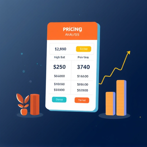 gohighlevel pricing analysis