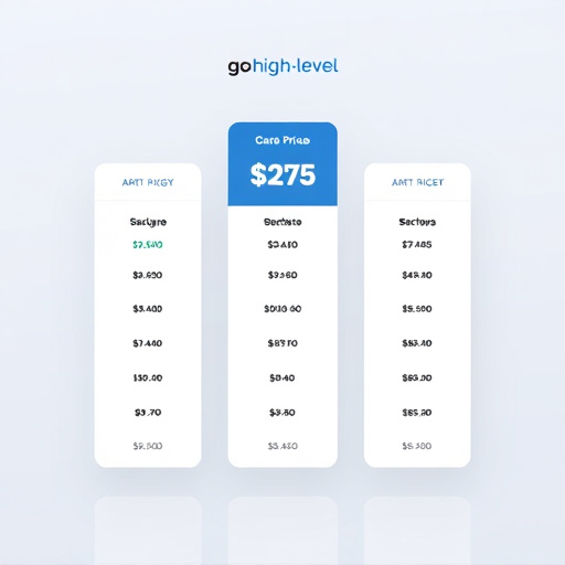 gohighlevel pricing analysis