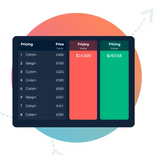 gohighlevel pricing analysis