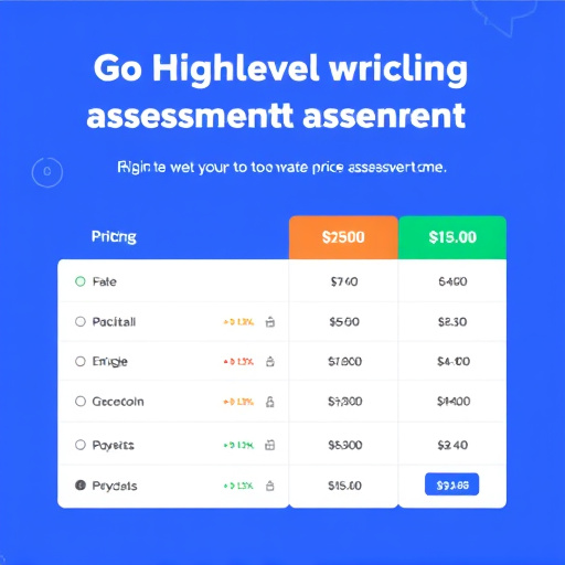 gohighlevel pricing assessment tool