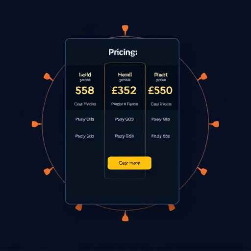 gohighlevel pricing blog integration