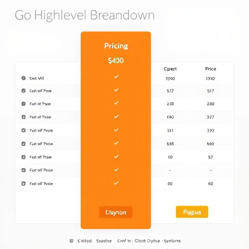 gohighlevel pricing breakdown
