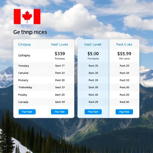 gohighlevel-pricing-canada-640x480-33618469.jpeg