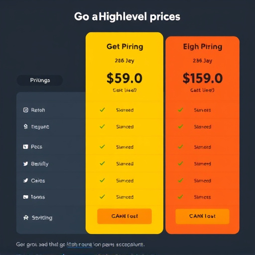 gohighlevel pricing comparison