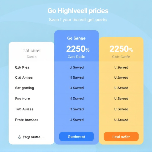gohighlevel pricing comparison