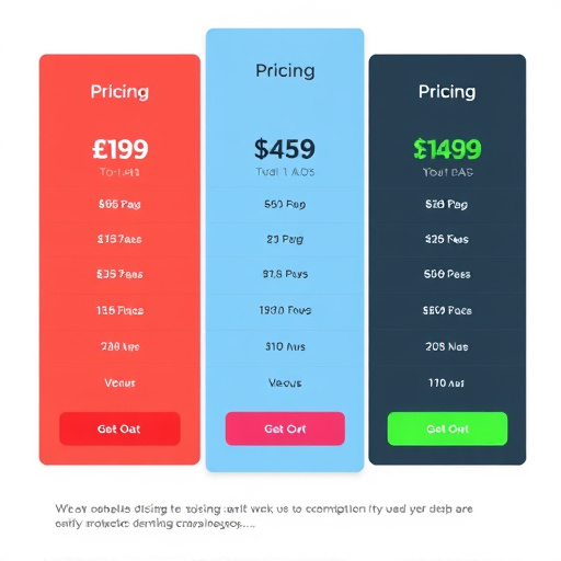 gohighlevel pricing comparison