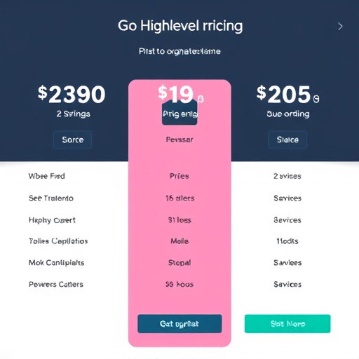 gohighlevel pricing comparison