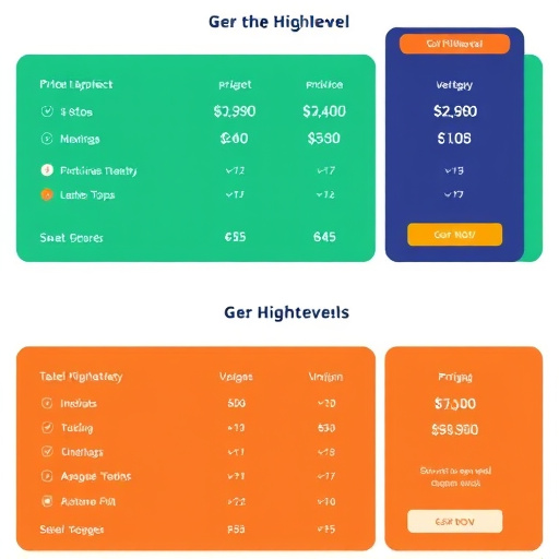 gohighlevel pricing comparison