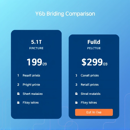 gohighlevel pricing comparison