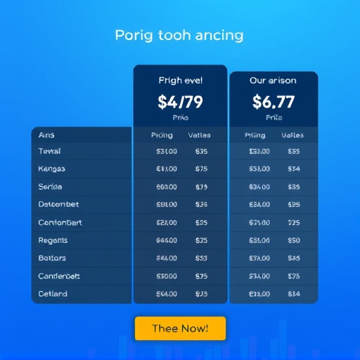 gohighlevel pricing comparison