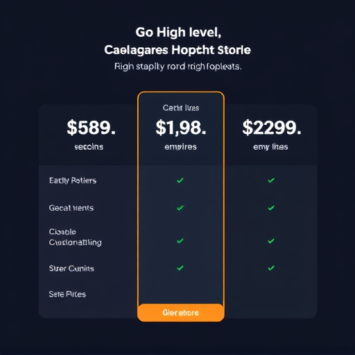 gohighlevel pricing comparison