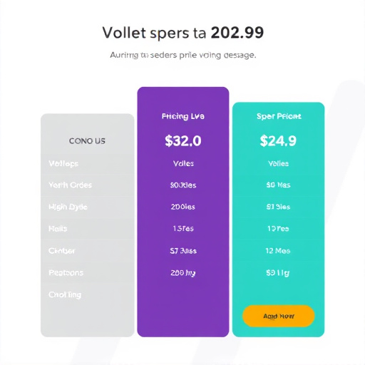 gohighlevel pricing comparison