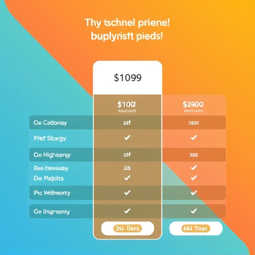 gohighlevel pricing comparison